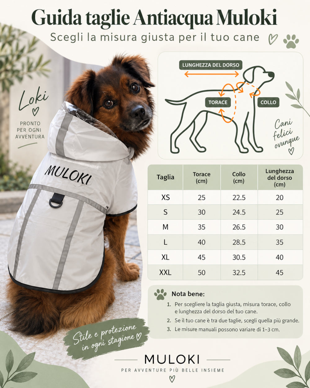 Antiacqua Muloki per Cani